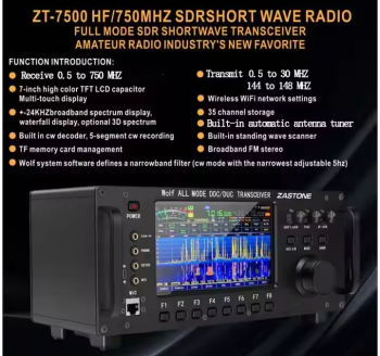 ZASTONE ZT7500 100W SDR 短波電臺 WOLF 系統(tǒng) 雙頻道顯示 全屏觸摸操作 內(nèi)置天線調(diào)諧器
