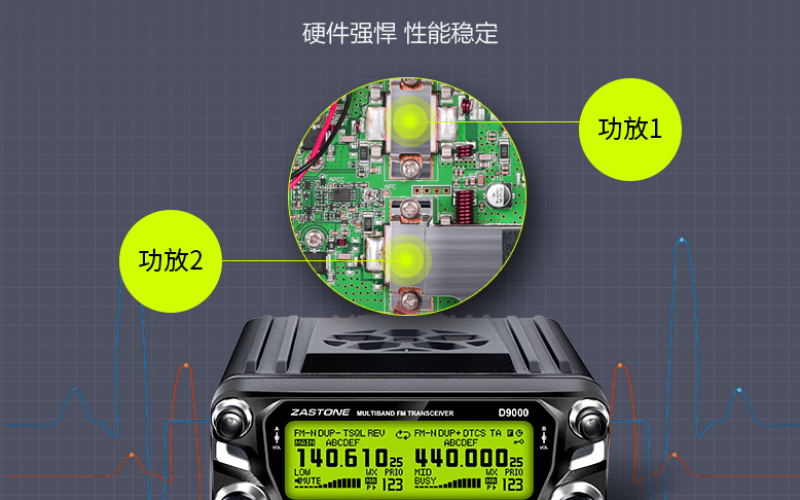 業(yè)余電臺(tái)呼號(hào)原來(lái)代表這么多含義？這下終于弄清楚了